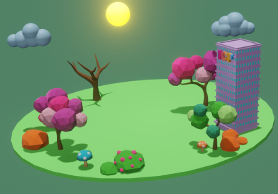 lands: 463