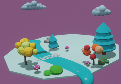 lands: 574