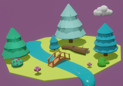 lands: 451