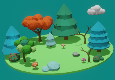 lands: 258