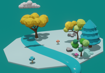 lands: 262