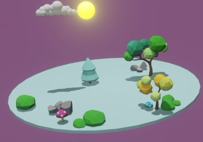 lands: 392
