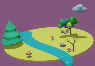 lands: 664