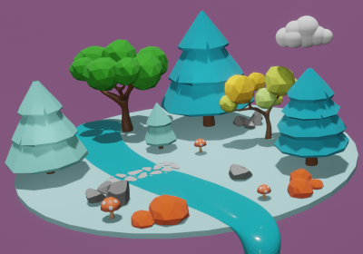 lands: 251