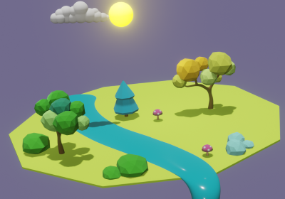 lands: 121