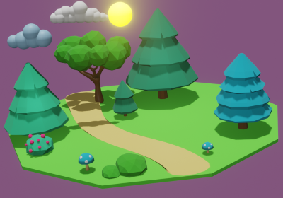 lands: 849
