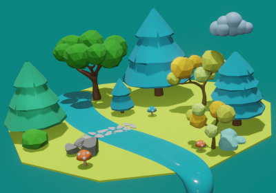 lands: 591