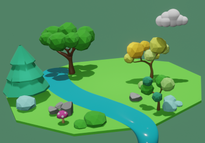 lands: 166