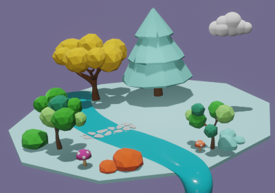 lands: 520