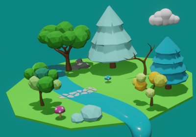 lands: 674