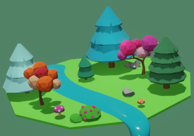 lands: 201