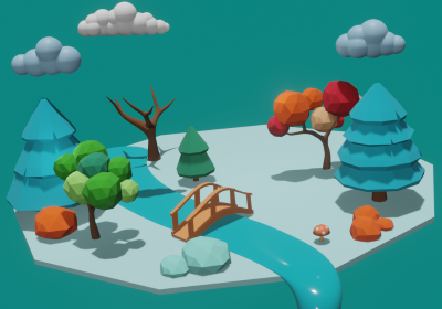 lands: 741