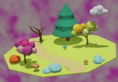 lands: 193