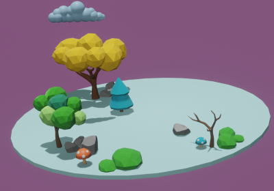 lands: 619