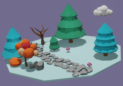 lands: 576
