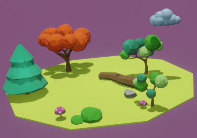 lands: 875