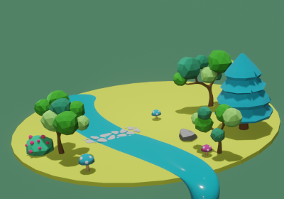lands: 260