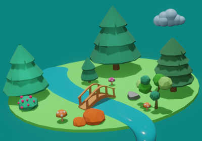 lands: 808