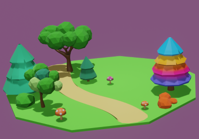 lands: 867