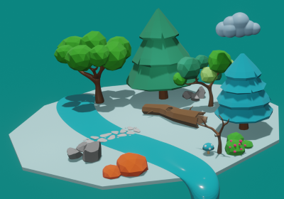 lands: 701