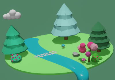 lands: 766