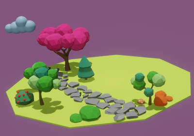 lands: 758
