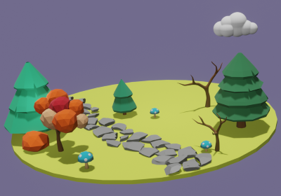 lands: 868