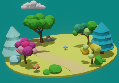 lands: 267