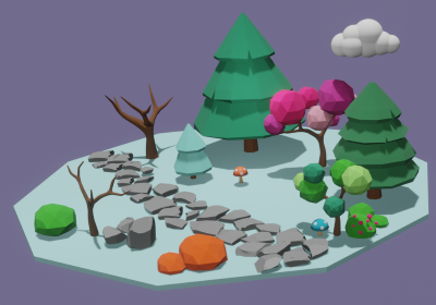 lands: 807