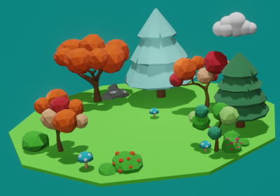 lands: 742