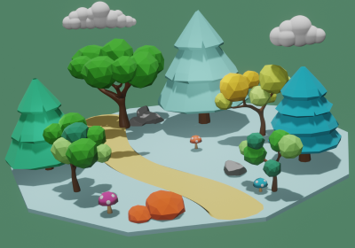 lands: 141