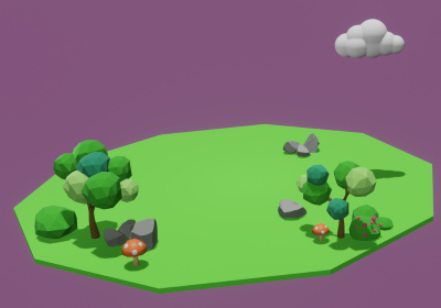 lands: 194