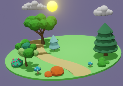 lands: 620