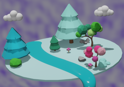 lands: 864