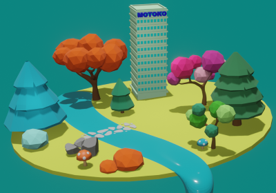 lands: 506