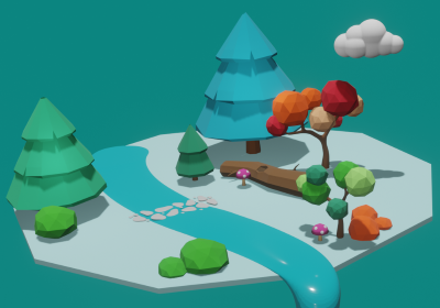 lands: 112
