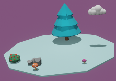 lands: 380