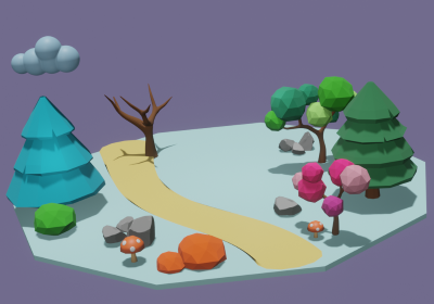 lands: 791