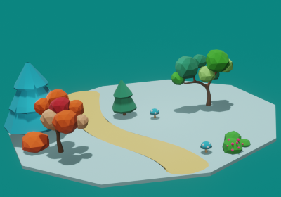 lands: 234