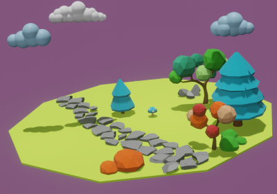 lands: 840