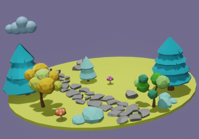 lands: 364