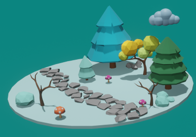 lands: 429