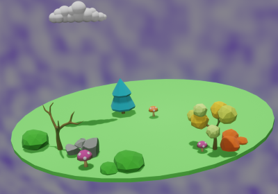 lands: 246