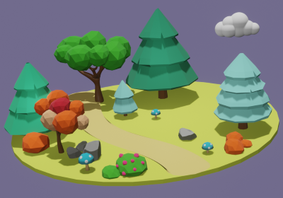 lands: 785