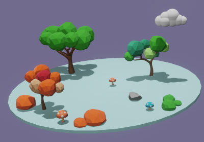 lands: 33