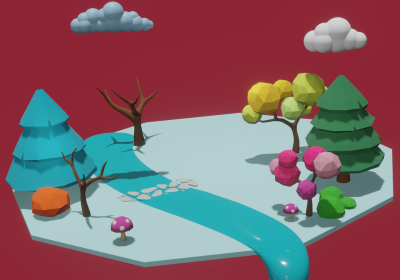 lands: 232