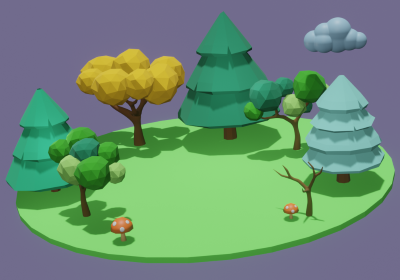 lands: 793