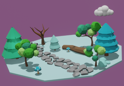 lands: 244