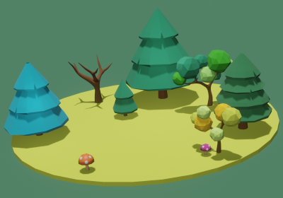 lands: 114
