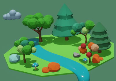 lands: 301
